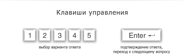 Горячие клавиши